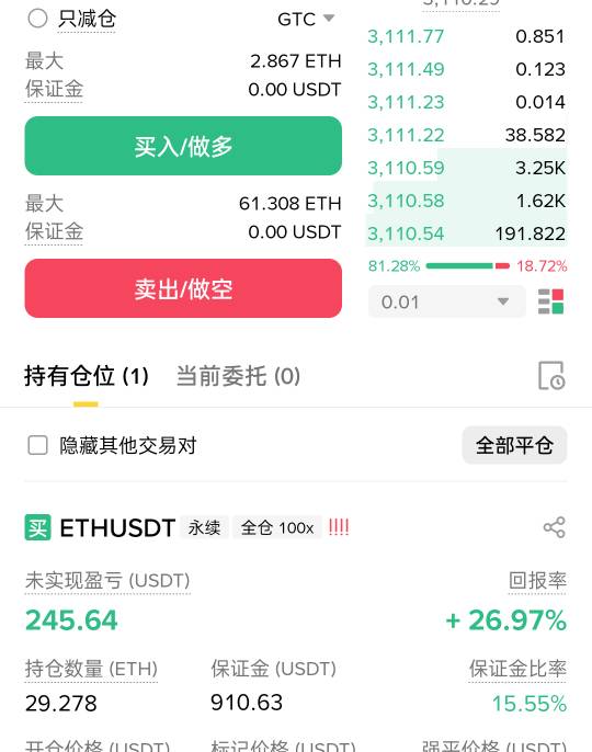 币安梭哈是门艺术 老哥们 冲 看到3200

40 / 作者:被狗催放弃了 / 