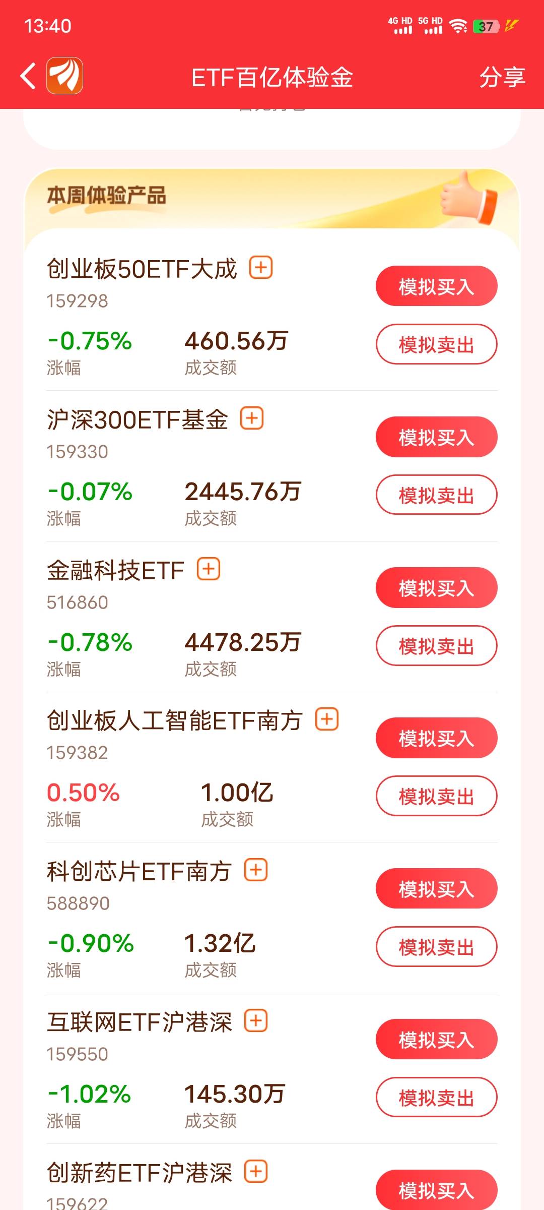 一片绿油油

55 / 作者:卡农老妖就是我 / 