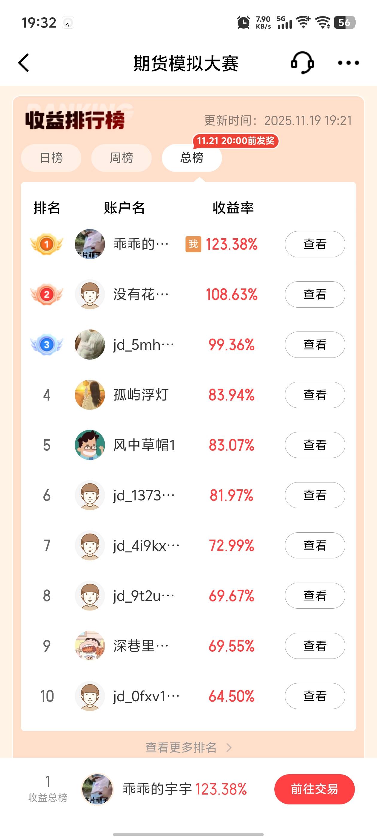 其实狗东金融有个期货模拟大赛，没人玩吗？没看到人发，明天结束了，如果前3名那就太13 / 作者:元伟 / 