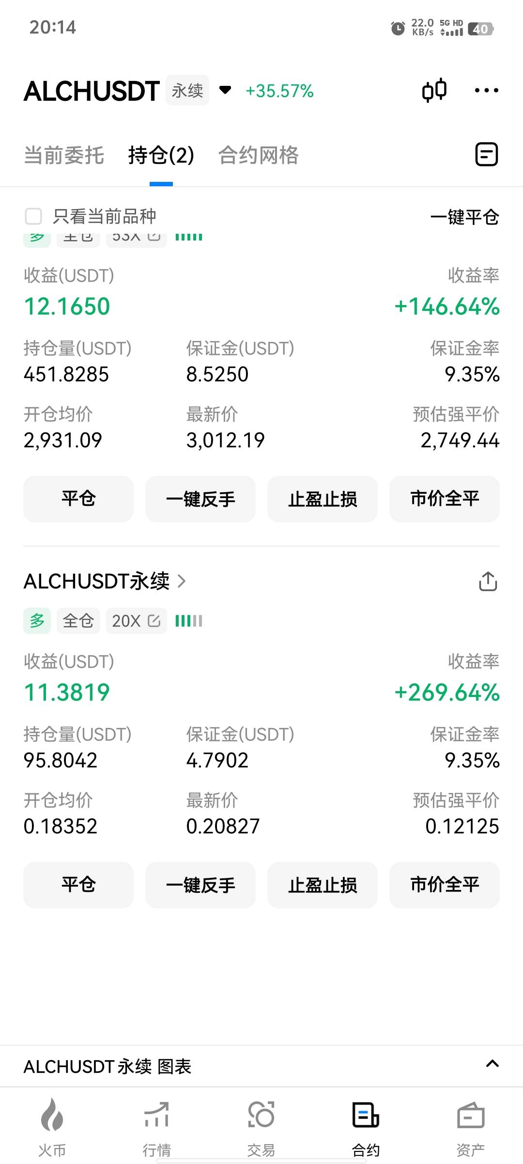 半小时不看，掉了那么多

97 / 作者:海纳小川 / 