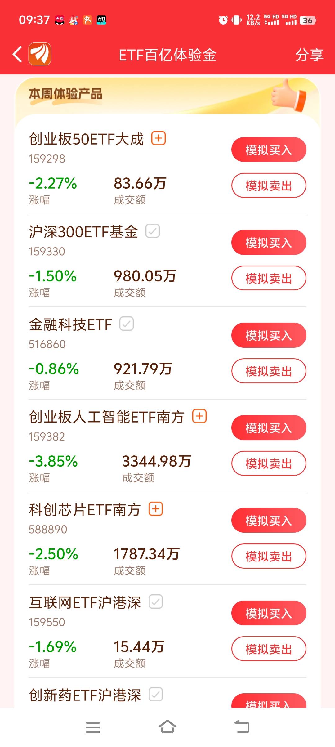 直接跌没了

12 / 作者:专业挂逼老哥 / 