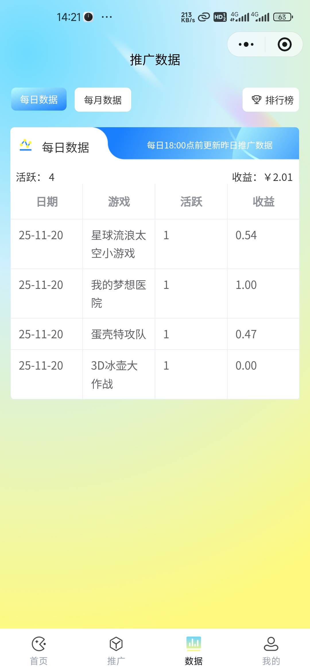 趣玩昨天看了快一个小时广告了，今天就给两块，我c

2 / 作者:爱你如初i / 