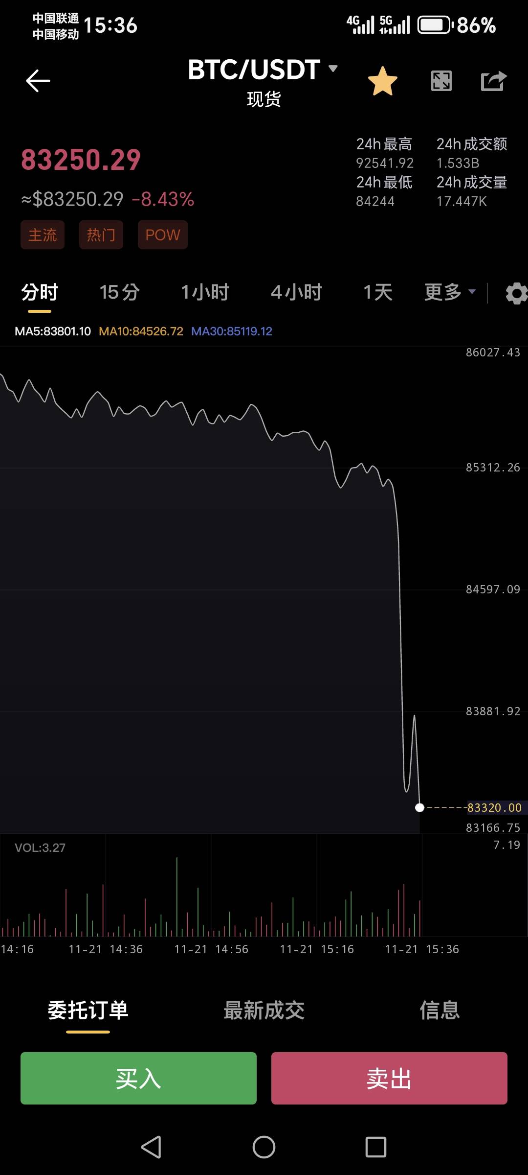 空军都吃上了吧

77 / 作者:云淡风清158900 / 