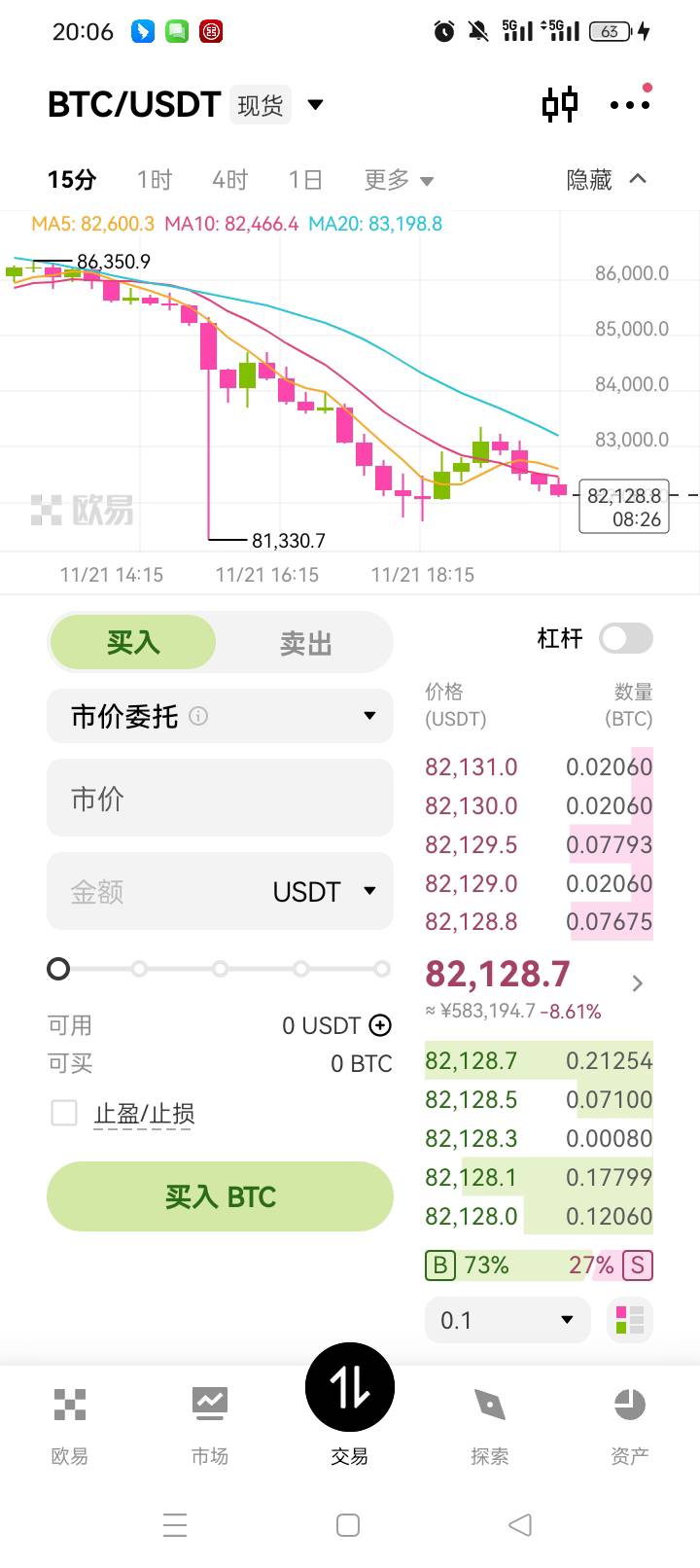 不要几把再跌了

7 / 作者:奥迪A片 / 