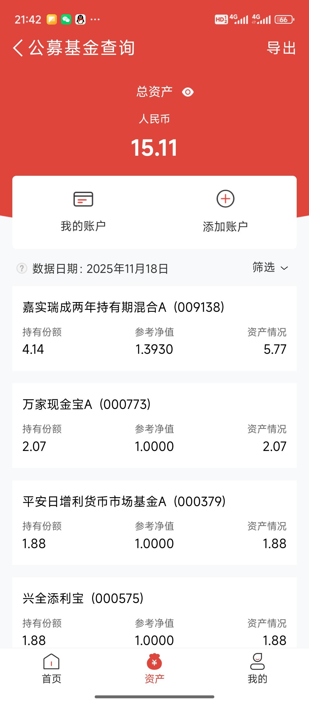 感谢老哥，等于白捡15块。 不查我都不知道

69 / 作者:都是卡农挂必仔 / 