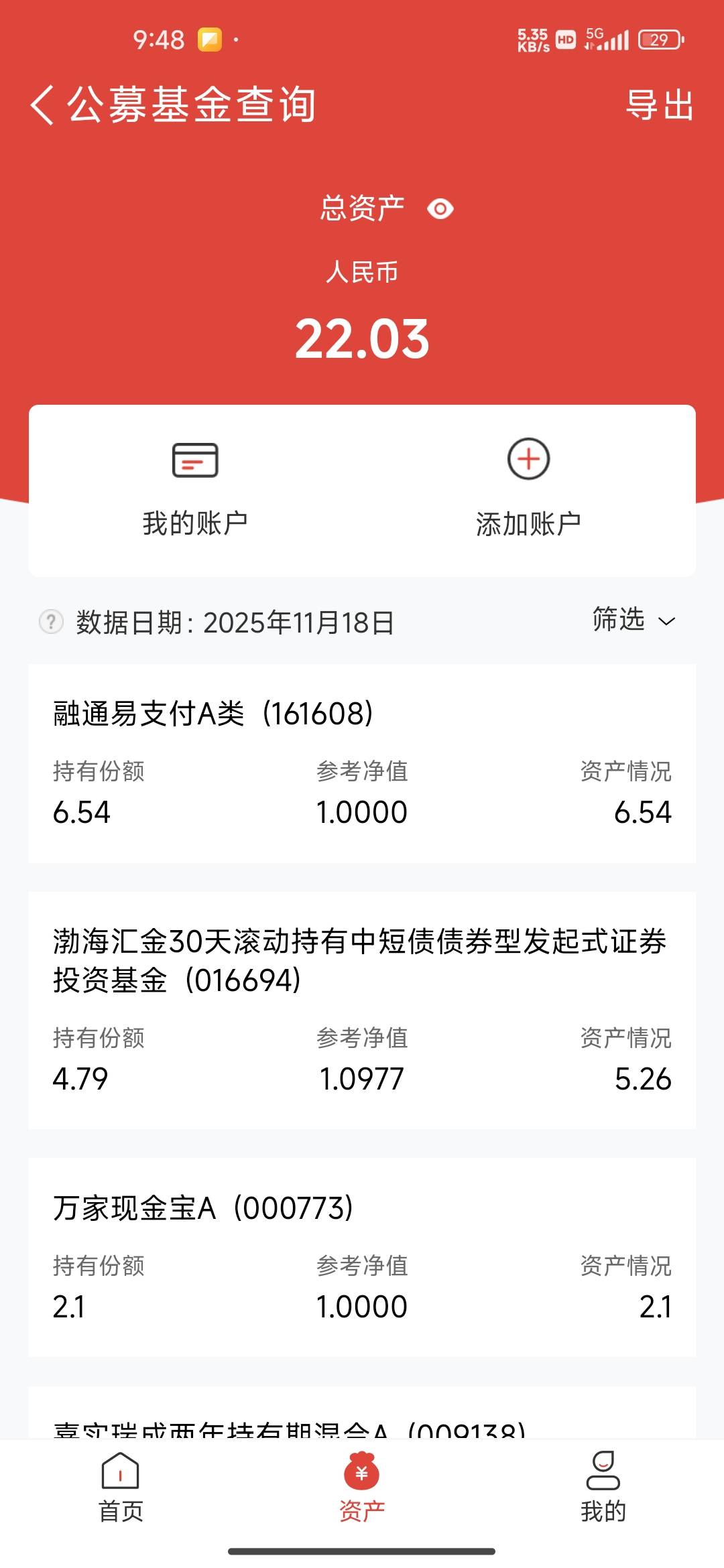 发财，我也有基金，离谱的还是101个，直接破百 里面还有22个直接一波上岸


47 / 作者:我的生活你的梦i / 