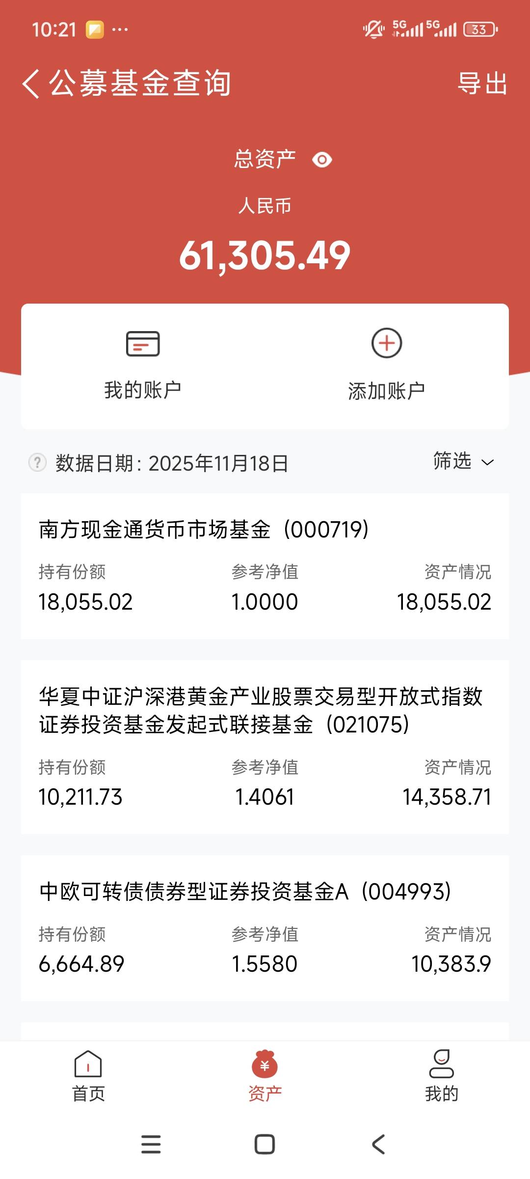 刚老哥发了个查基金的，我查了一下哪里有这么多钱？

47 / 作者:鱼绮绣人生 / 