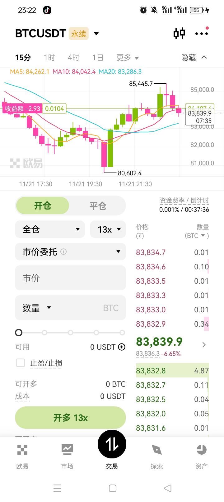 别几把跌了

46 / 作者:无羊毛111 / 