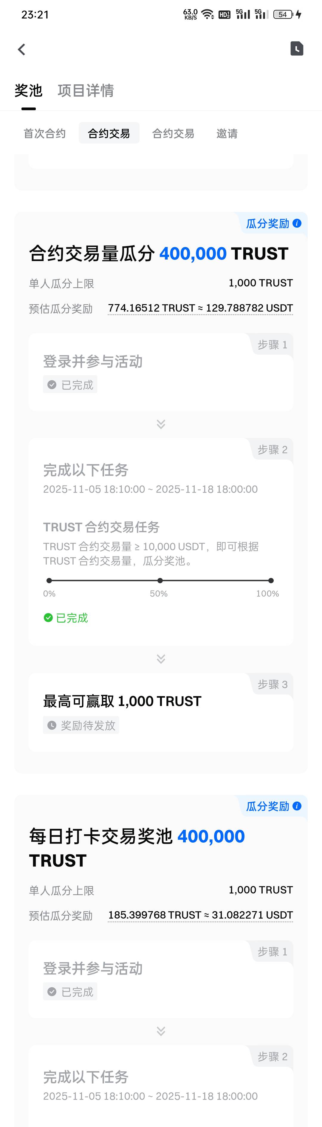 芝麻TRUST合约活动，一共奖励959个币，目前一个币0.18。还有几天发奖励，不知道最后价72 / 作者:东八区大佬 / 
