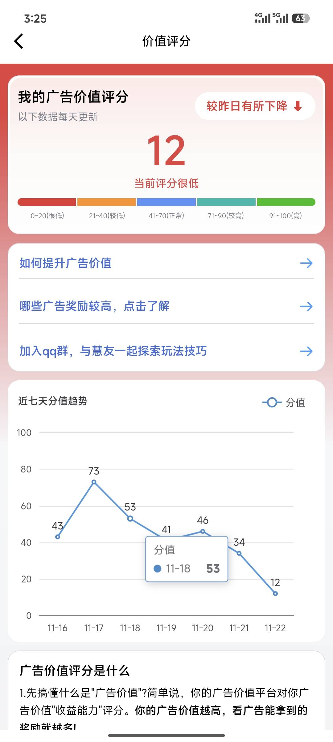 和广告无缘了，今天一个破千金币的广告没有

84 / 作者:季伯长 / 