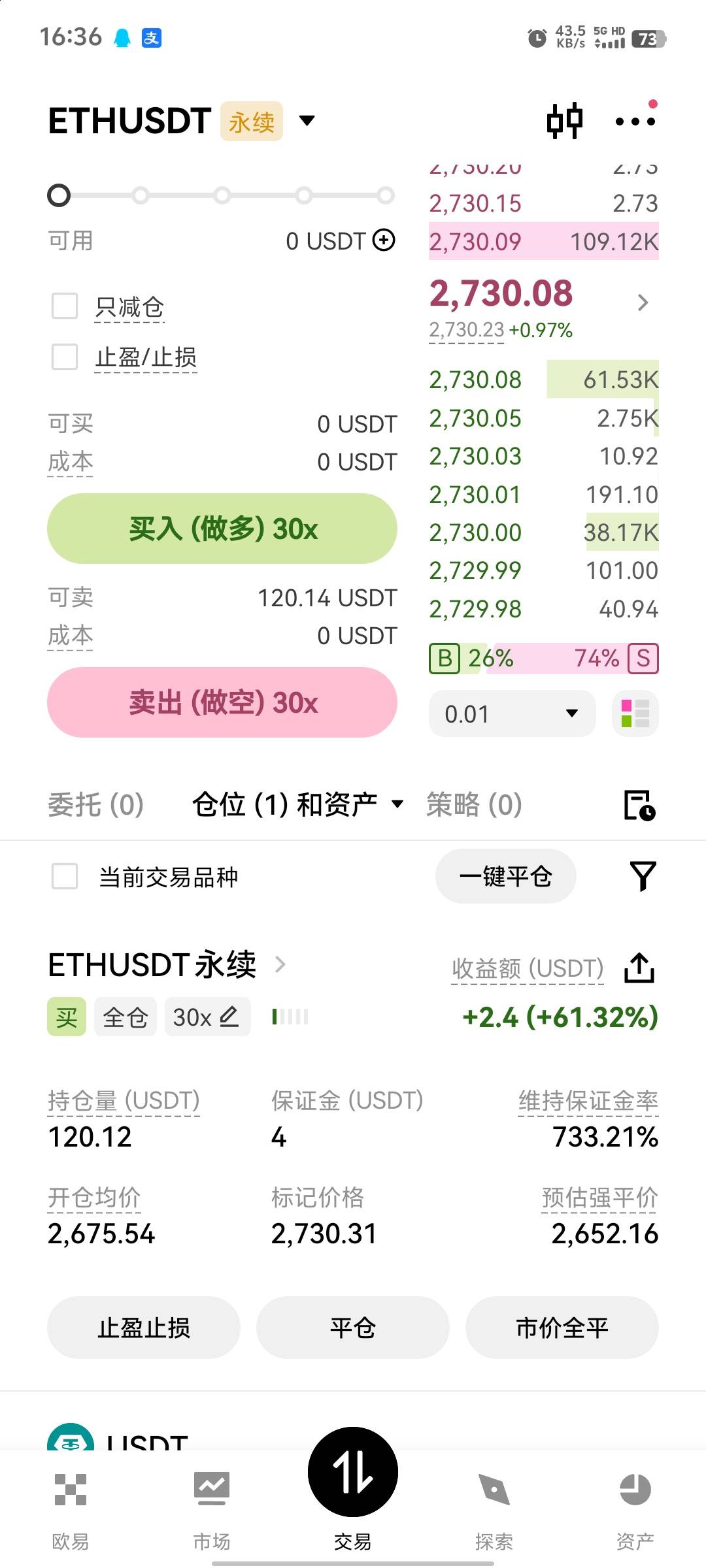 老哥们，不懂就问，我赚了2U，加上保证金不是一共6U吗？怎么金额显示才4U？


58 / 作者:海纳小川 / 