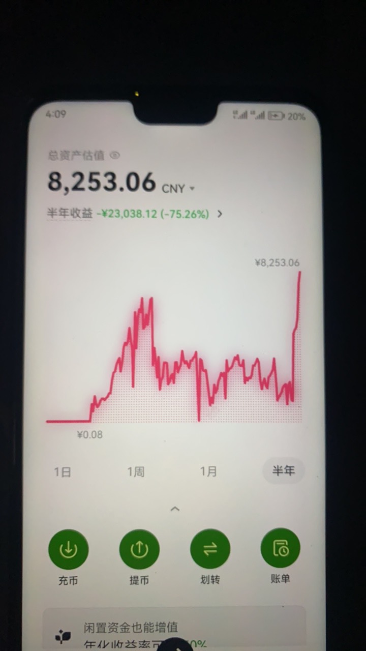 1500u又给我打没了，心累，做多就是不涨


18 / 作者:哈哈大爷 / 