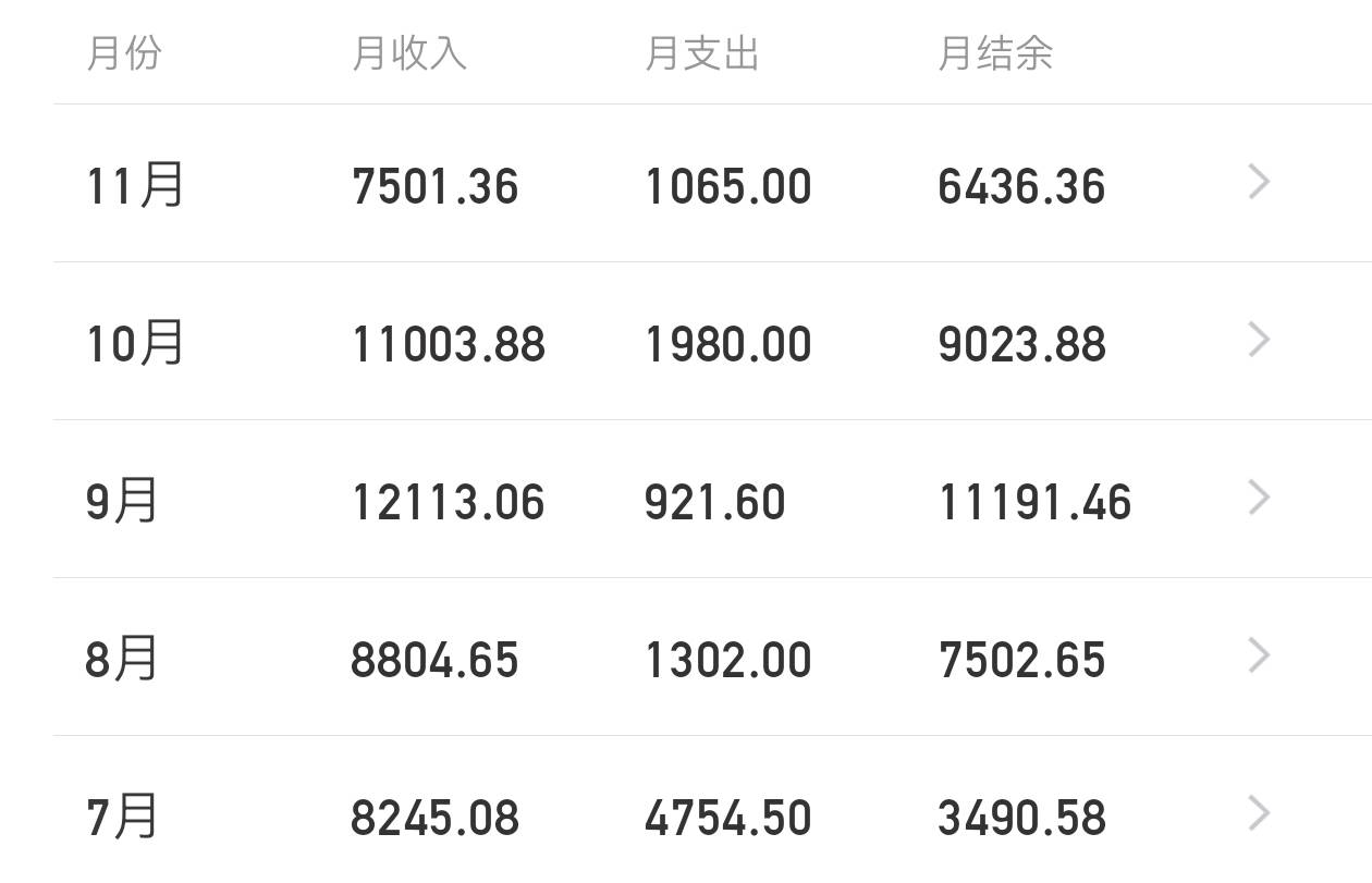 明天又要上班了，我有上班恐惧症怎么办

17 / 作者:郭负乘 / 