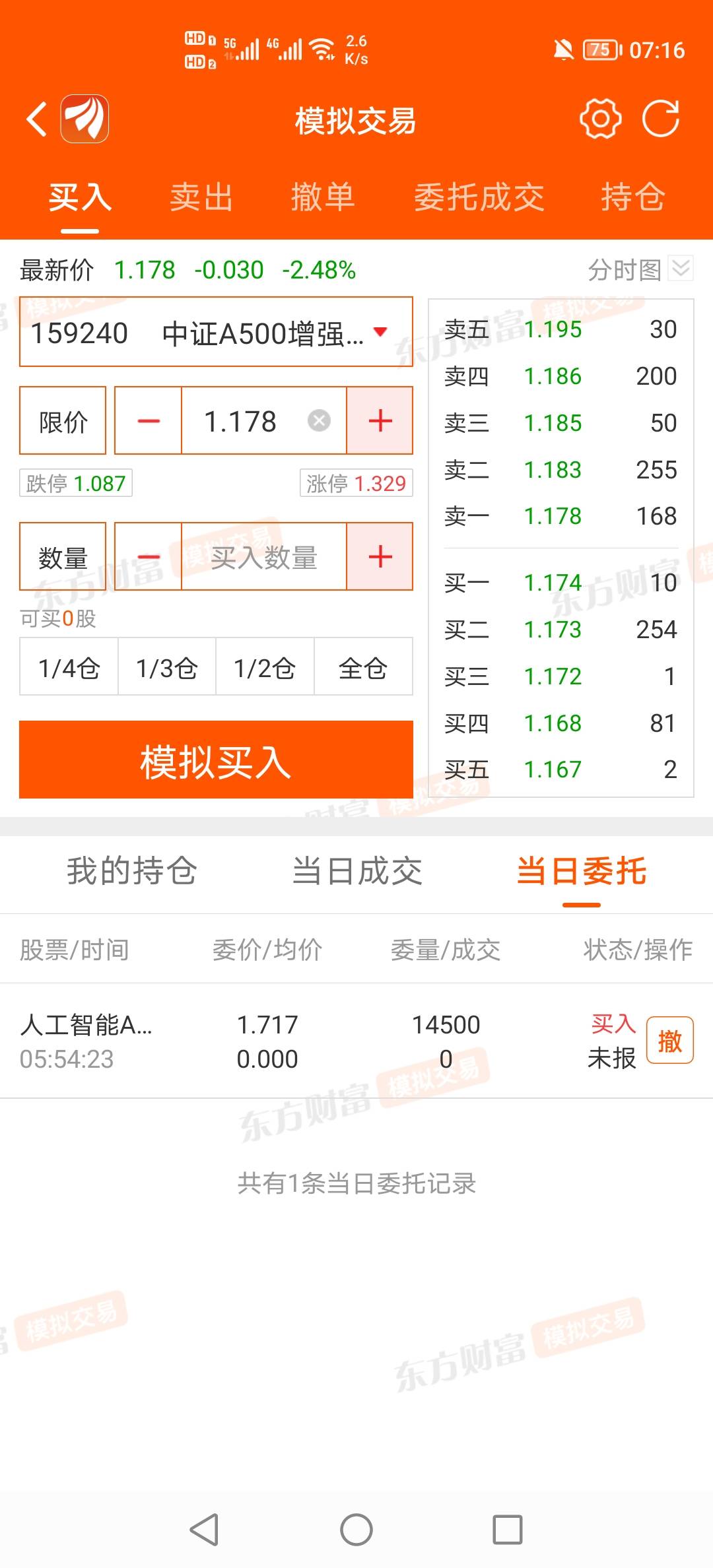 这一周，我还是要买人工智能，上次差点得吃30，上周星期4交易时间忘记卖了，导致周5开81 / 作者:挂壁老哥饿了mm / 