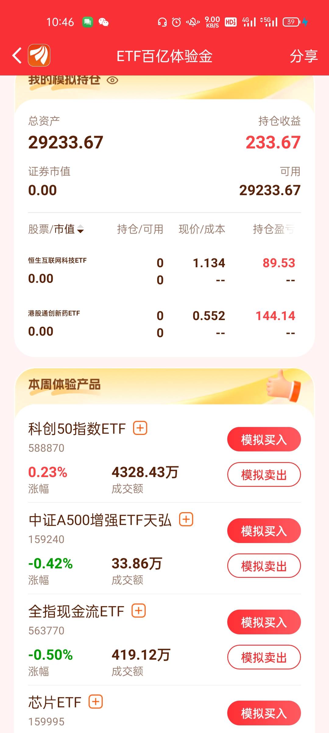 卖出去早了，进去一看涨得离谱


66 / 作者:坤坤爱打篮球 / 