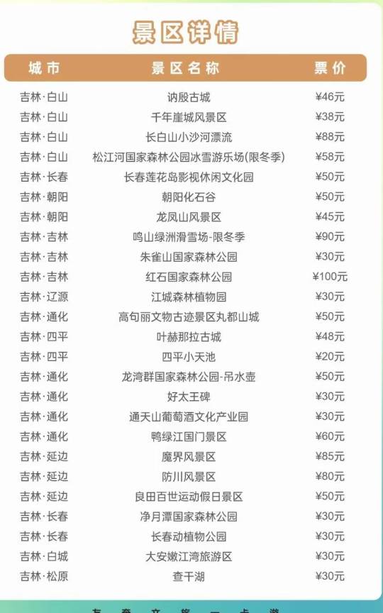 大东文旅卡里面有松花湖滑雪，
39 / 作者:诸葛曹操 / 