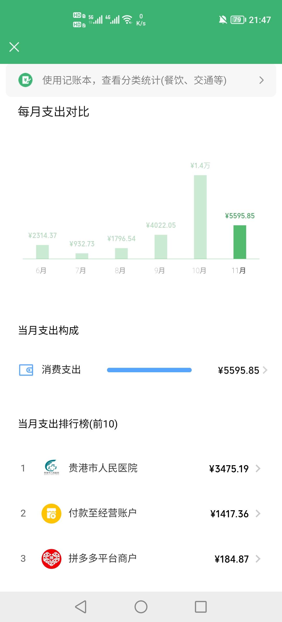 老哥们，上次我补了4颗牙，还有一颗问了好几个医生不敢给我弄，都叫我做根管治疗，说83 / 作者:挂壁老哥饿了mm / 
