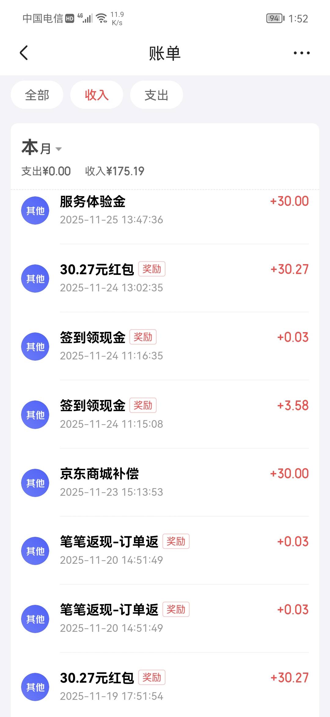 感谢东哥，没别的毛只有靠东哥了 赚麻了

84 / 作者:卡农话事人 / 