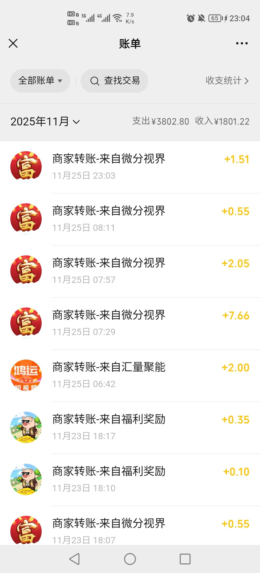 荣华富贵还可以


32 / 作者:挂壁老哥饿了mm / 