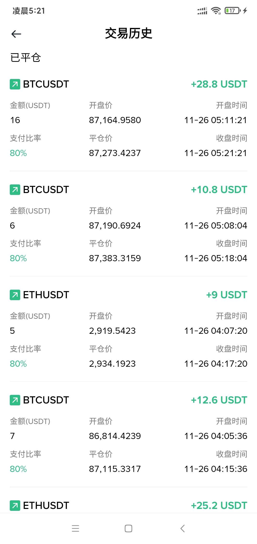 再也不用担心挨饿了

0 / 作者:阳顶天. / 