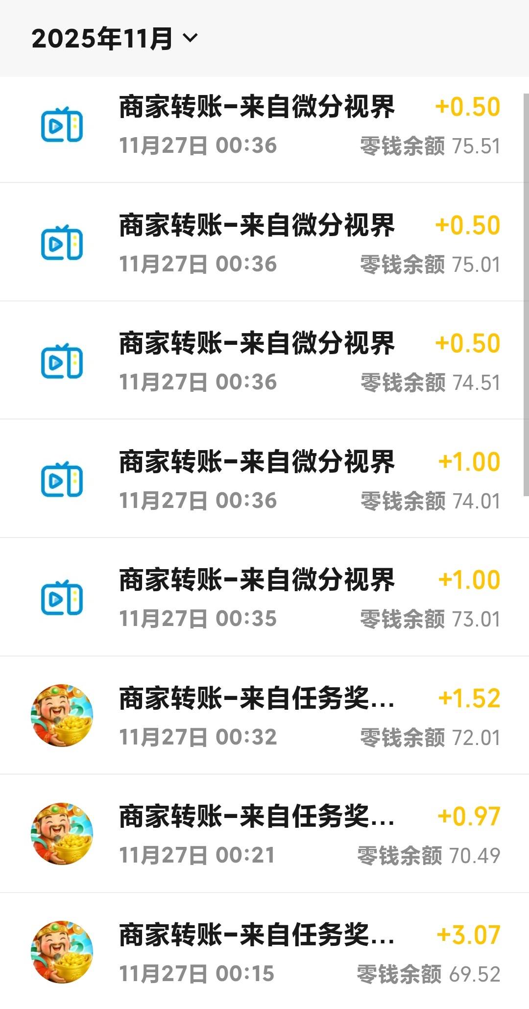 毛慌啊，什么成了都是你们的，一个星期了，破百都难

98 / 作者:AdeL / 