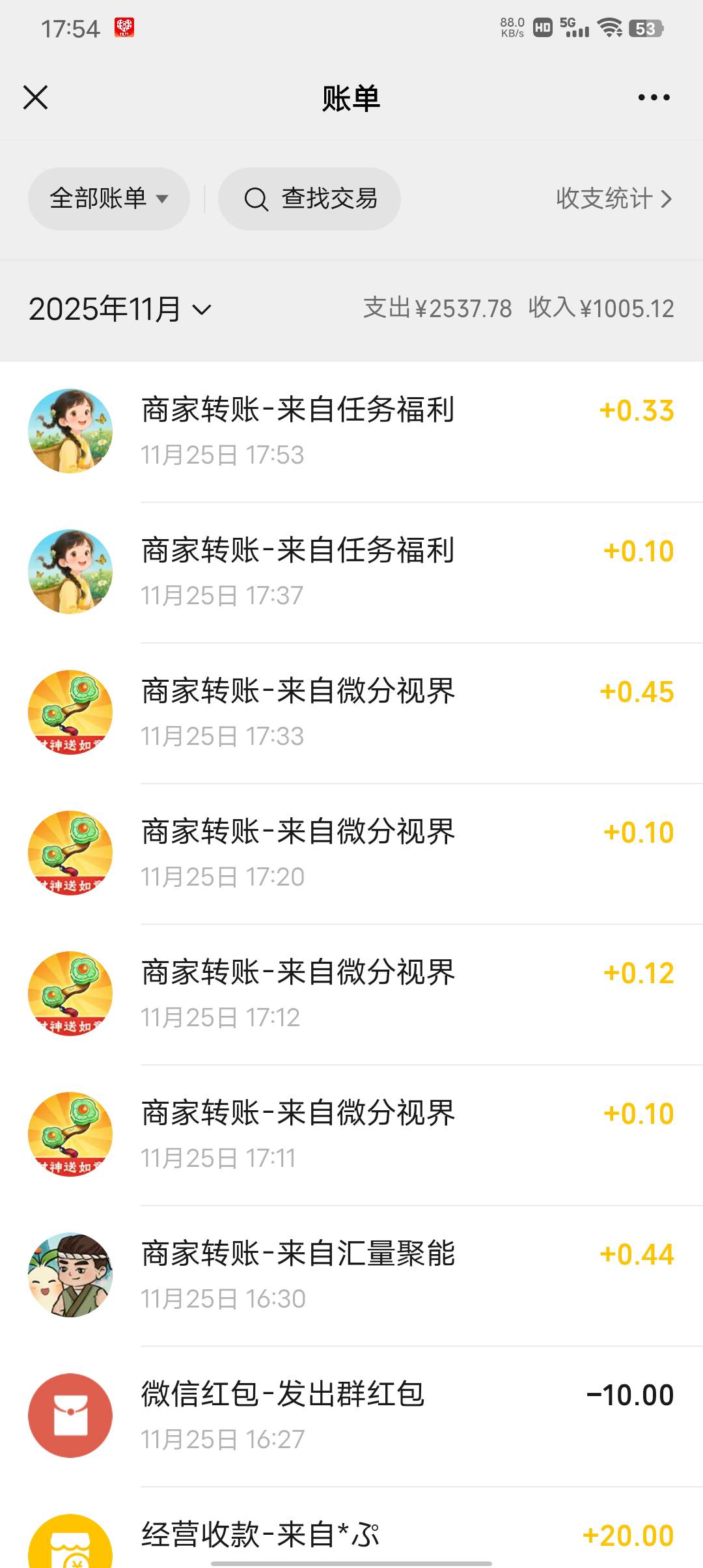 毛慌啊，什么成了都是你们的，一个星期了，破百都难

29 / 作者:潼kk / 