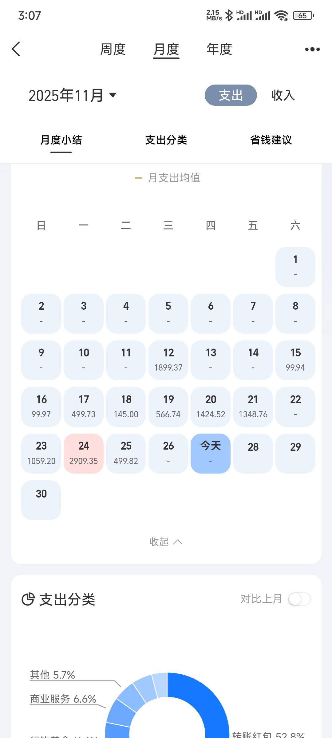 累了，归零了



83 / 作者:双剑滑斩 / 