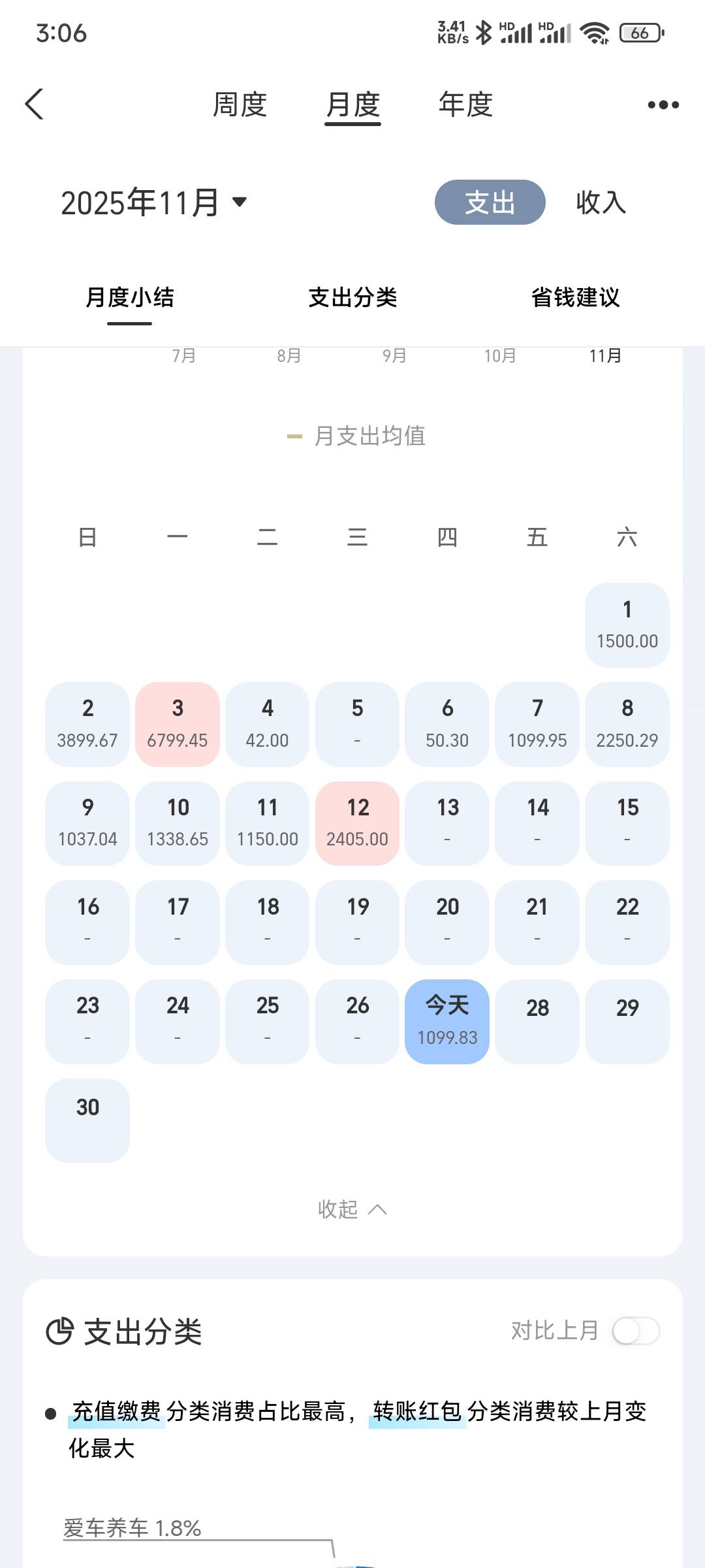 累了，归零了



82 / 作者:双剑滑斩 / 