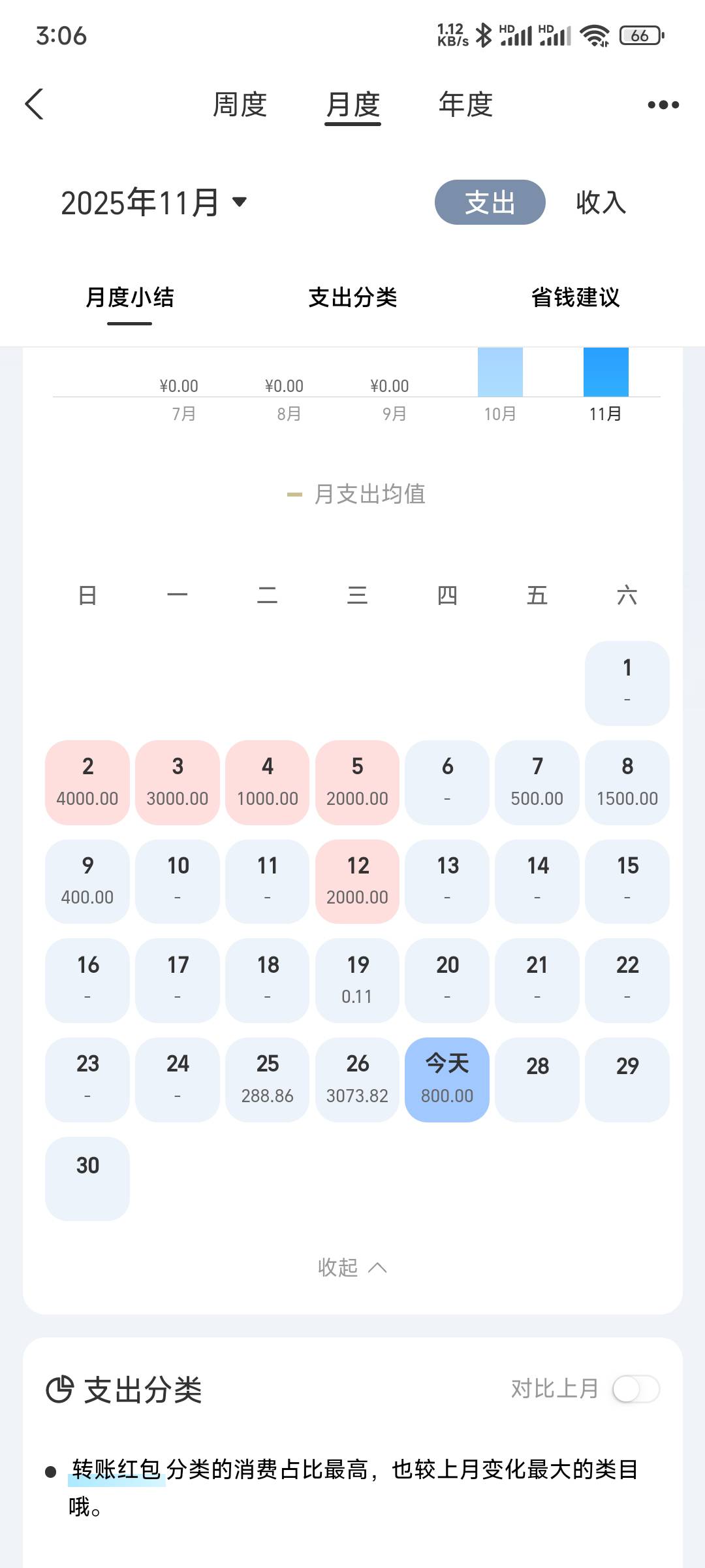累了，归零了



63 / 作者:双剑滑斩 / 