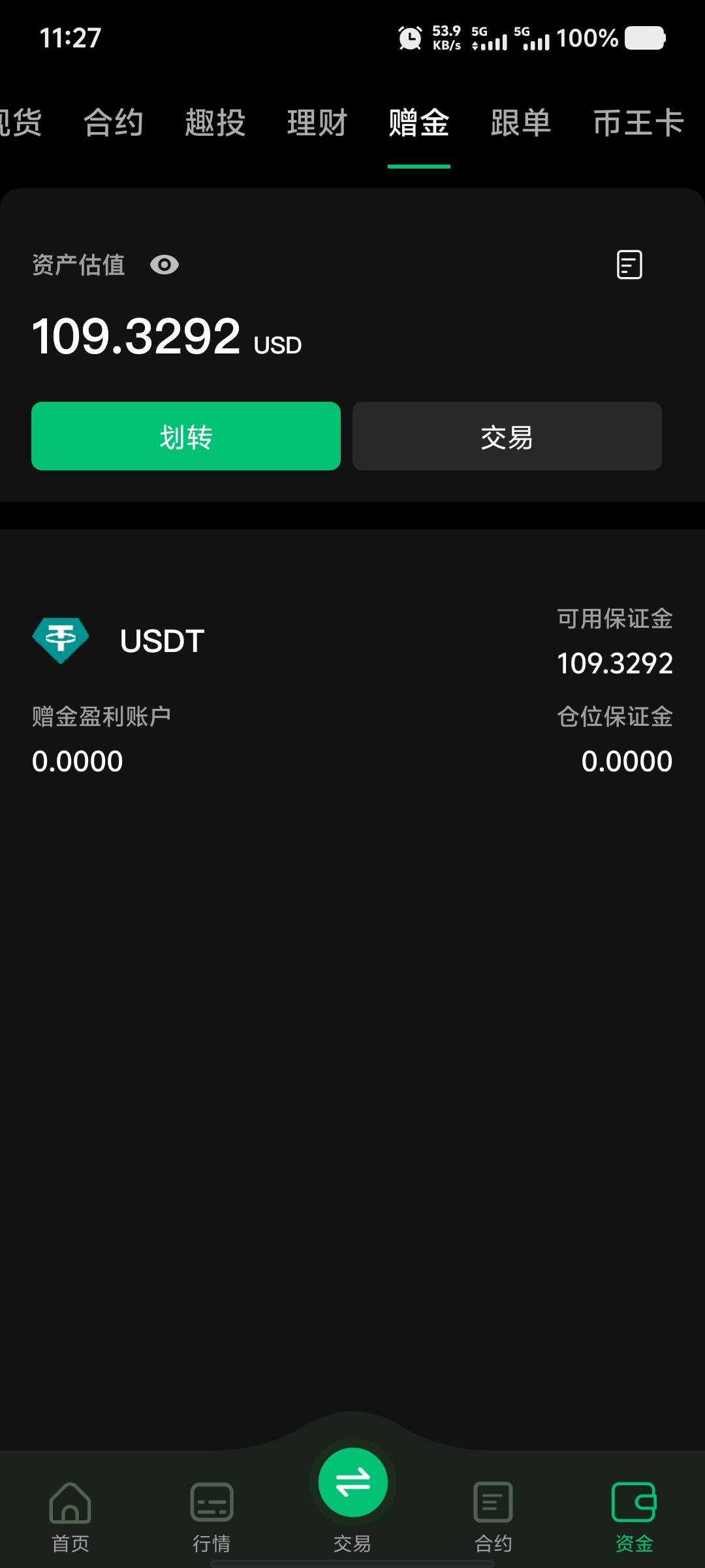 币王100u到了，该怎么打

66 / 作者:大老黑呀 / 