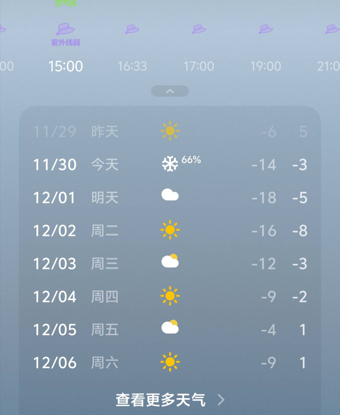 有老哥在东北吗，冬天啥牌子棉衣保暖防风，送外卖时候太冷了。昨天给我冻感冒了，现在82 / 作者:来福反打常威 / 