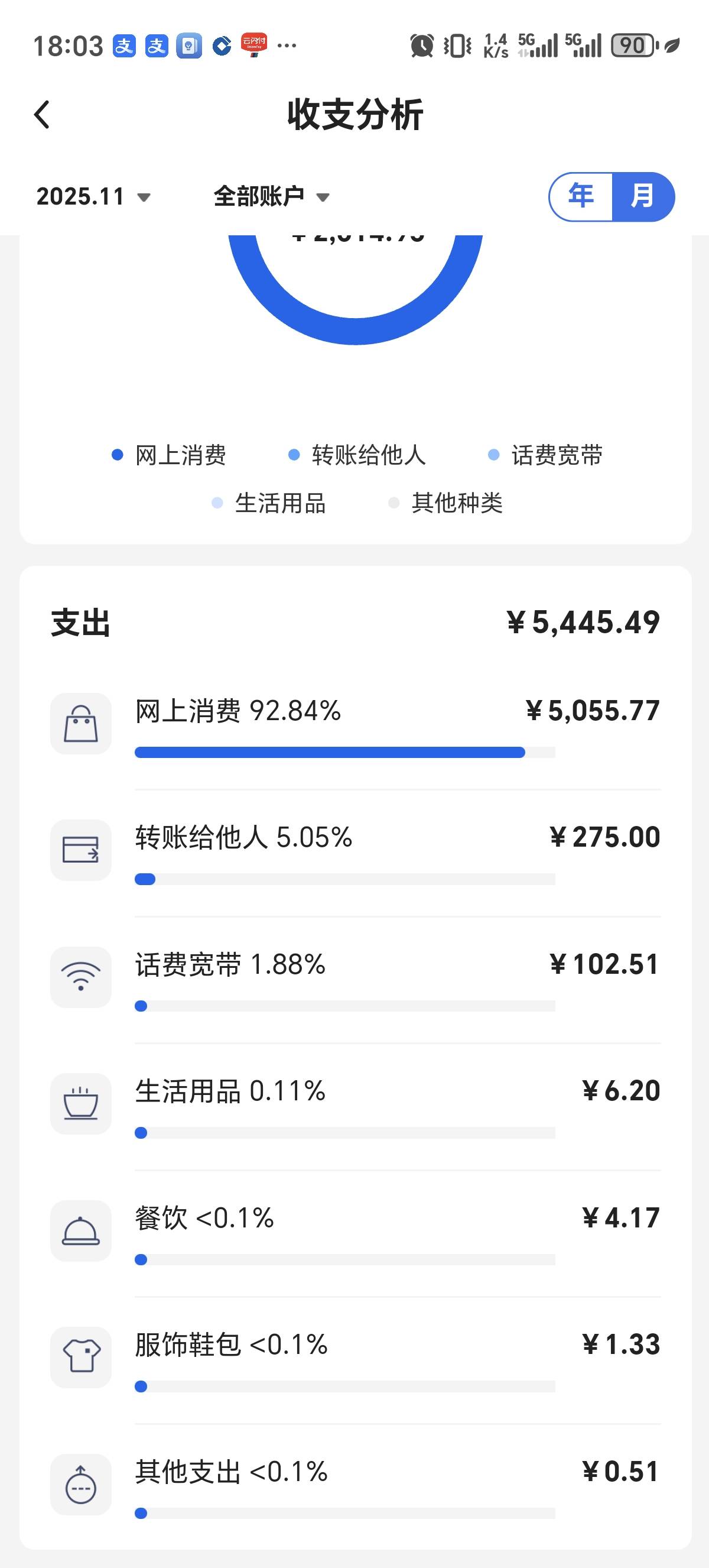 广东中行这个算不算刷了5千

0 / 作者:会飞一条的鱼 / 