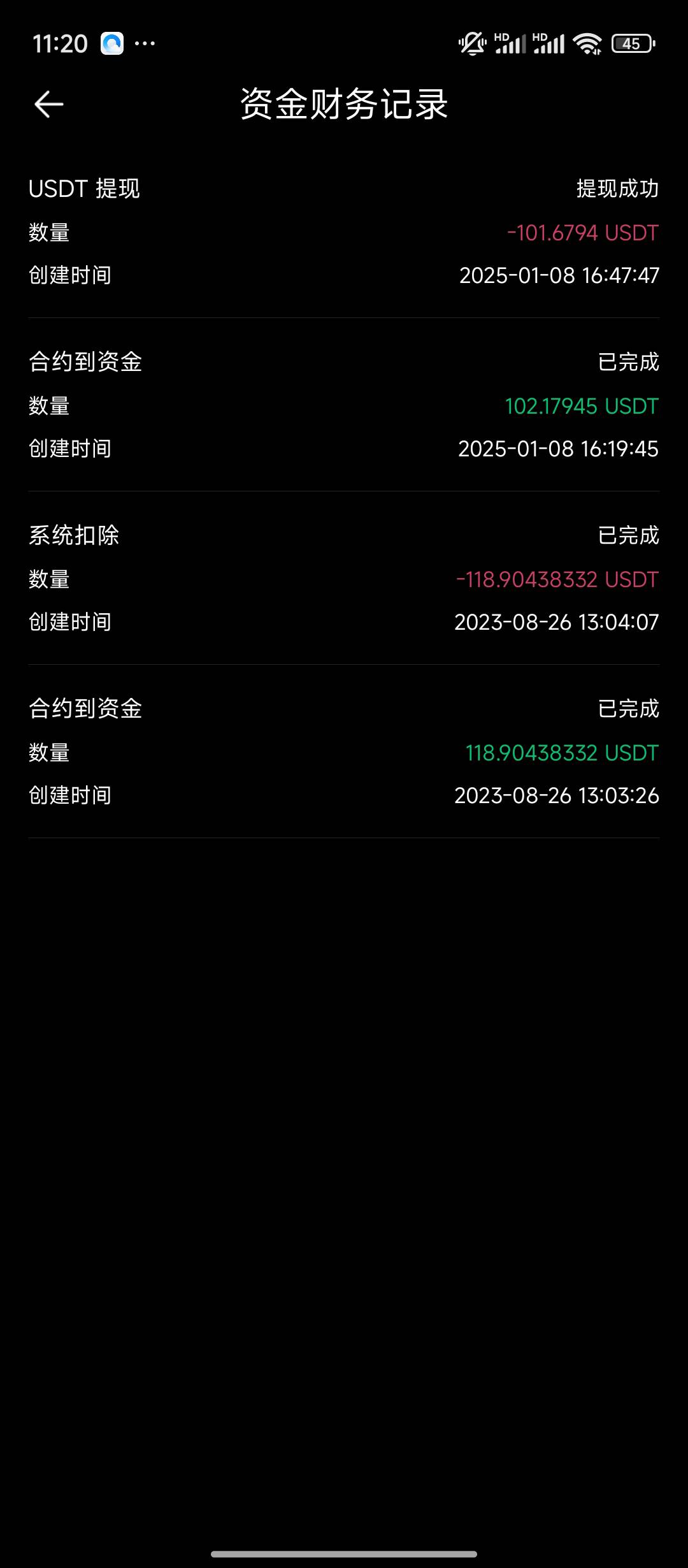 币王多半黑了，划转快2个小时了，客服查询半个小时都不回信息，也不敢追他，太难了

16 / 作者:qaz木子 / 