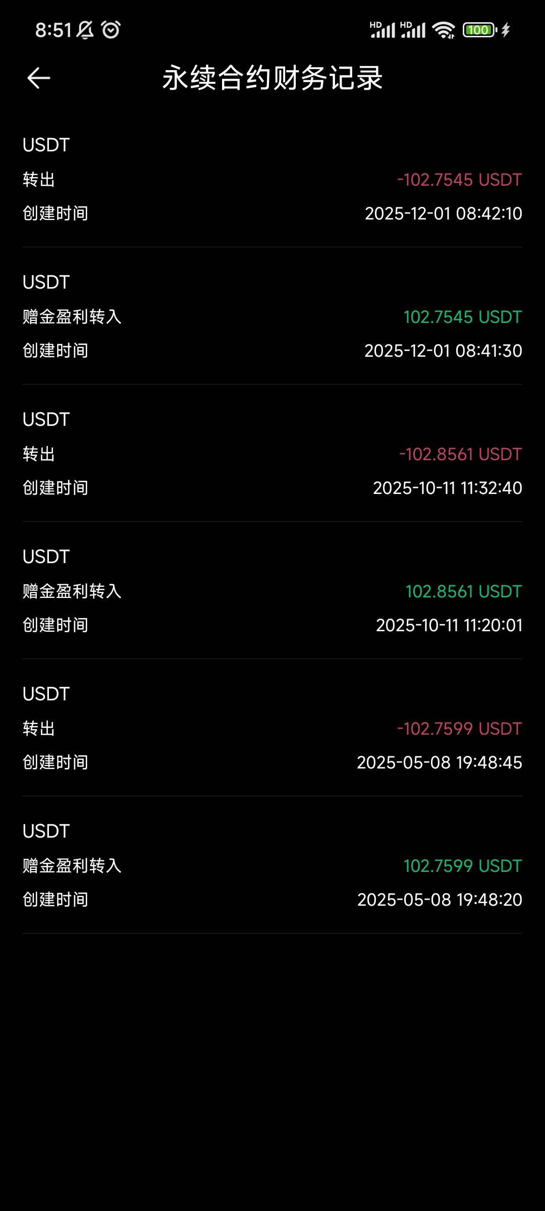 币王，吃上了

52 / 作者:重新开始可以吗 / 