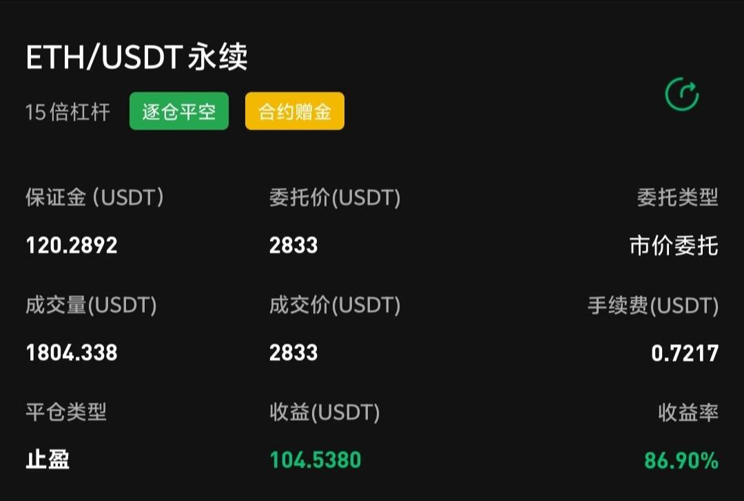 币王打到104u就可以了是吗？

6 / 作者:大老黑呀 / 