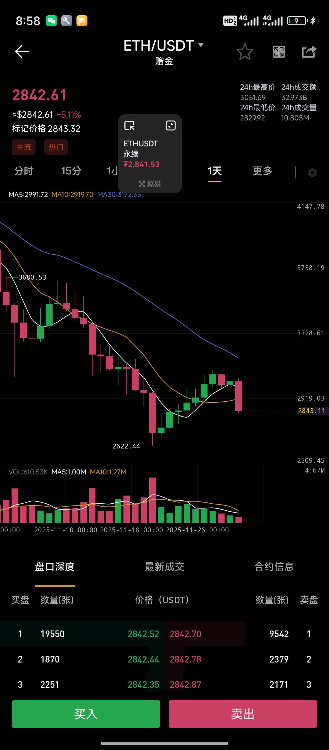 吐了，b王没设至盈。。。刚醒。。

21 / 作者:喜欢吃汉堡包t / 