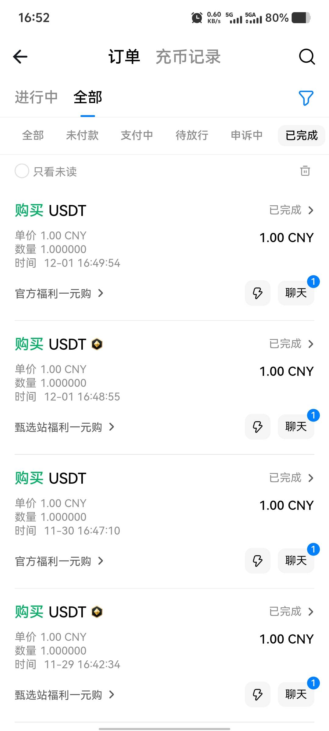 火币一元购真的稳，已经连续三个月了。

23 / 作者:大老黑呀 / 