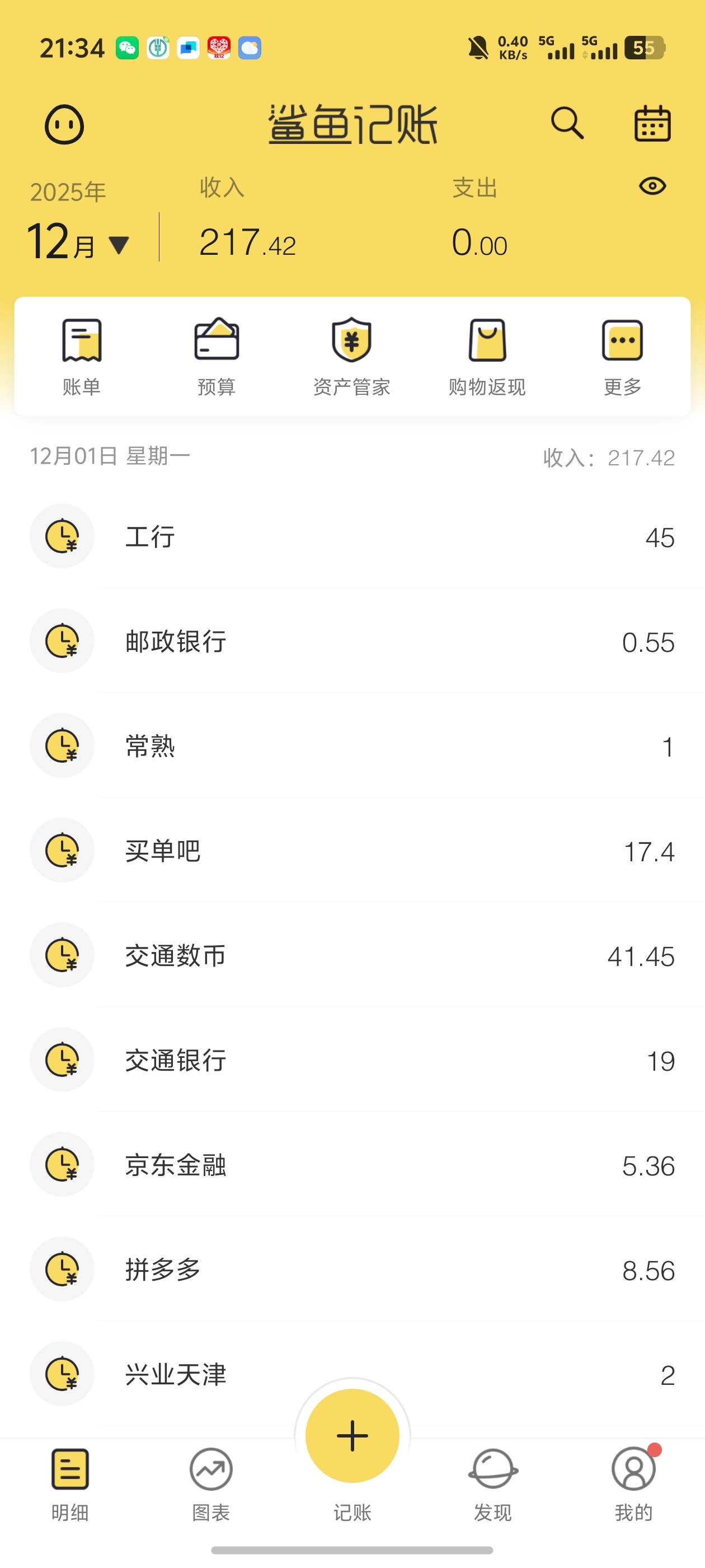 几把毛没有，申请了一天才勉强破200

86 / 作者:好HHHH / 