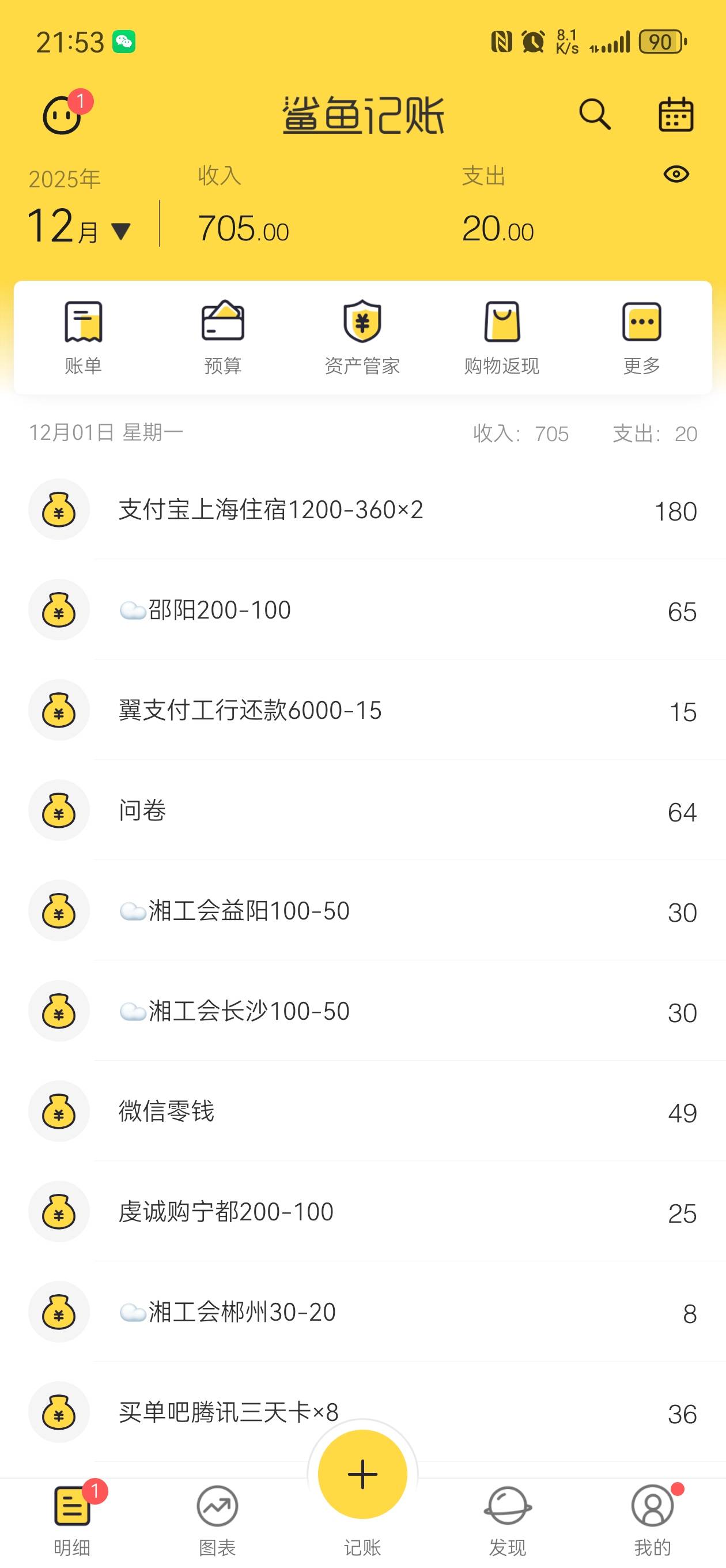 几把毛没有，申请了一天才勉强破200

66 / 作者:郭负乘 / 