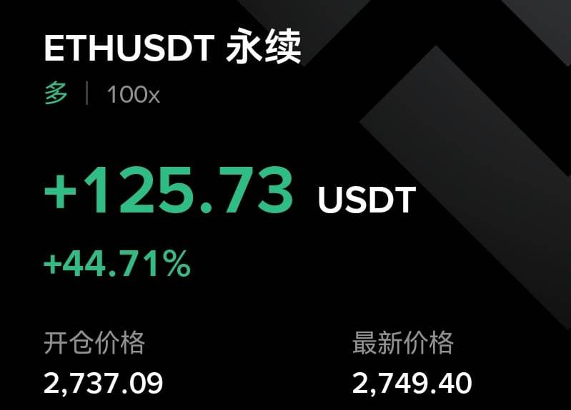 速度进场抄底了 兄弟们 

69 / 作者:被狗催放弃了 / 