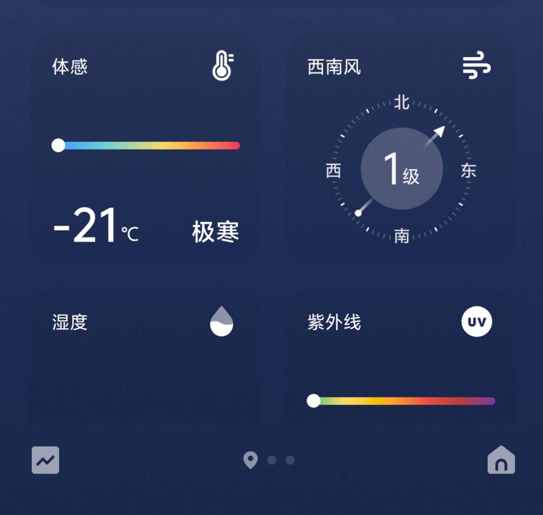 冲，这天气适合跑众包，天气补贴0.7，跑死一个少一个

12 / 作者:来福反打常威 / 