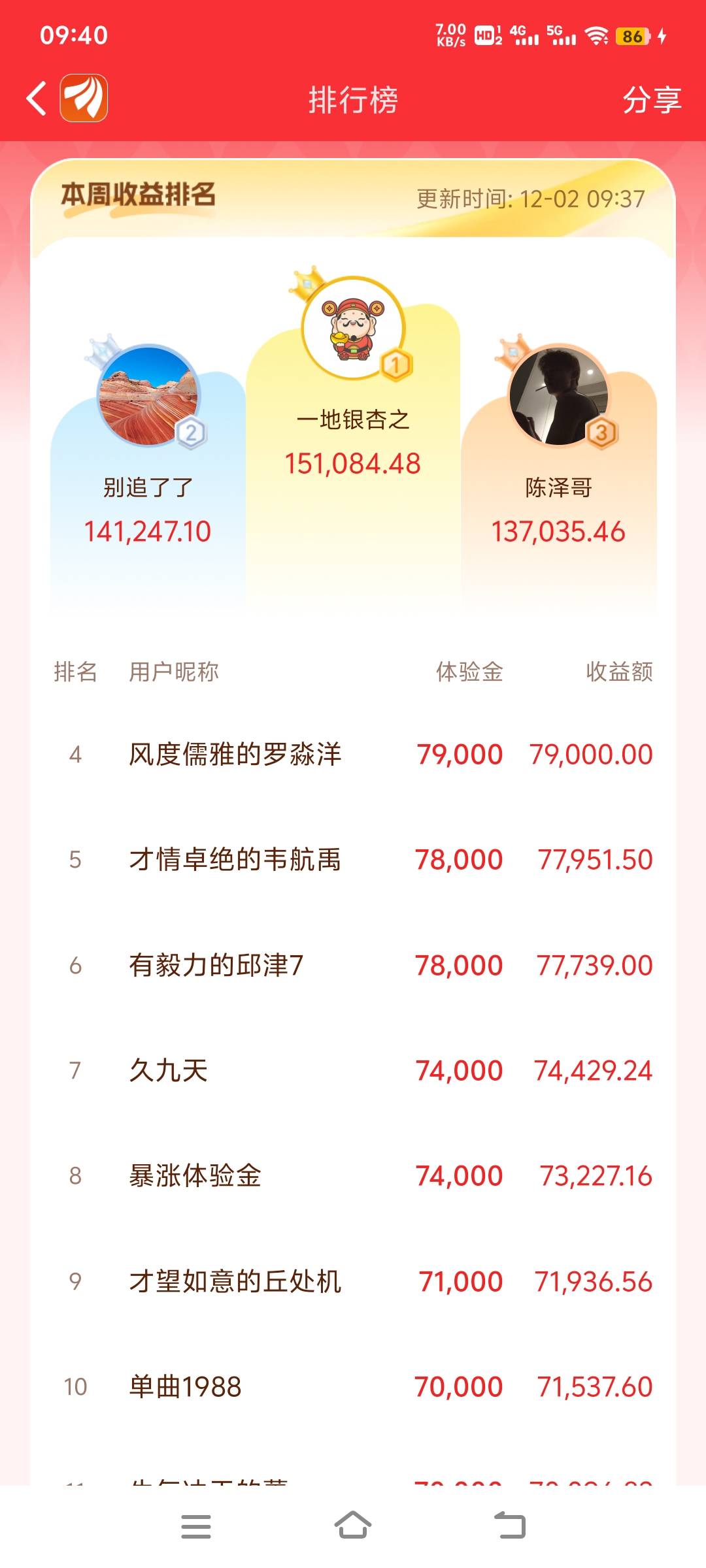 我了个擦

36 / 作者:nncncn / 