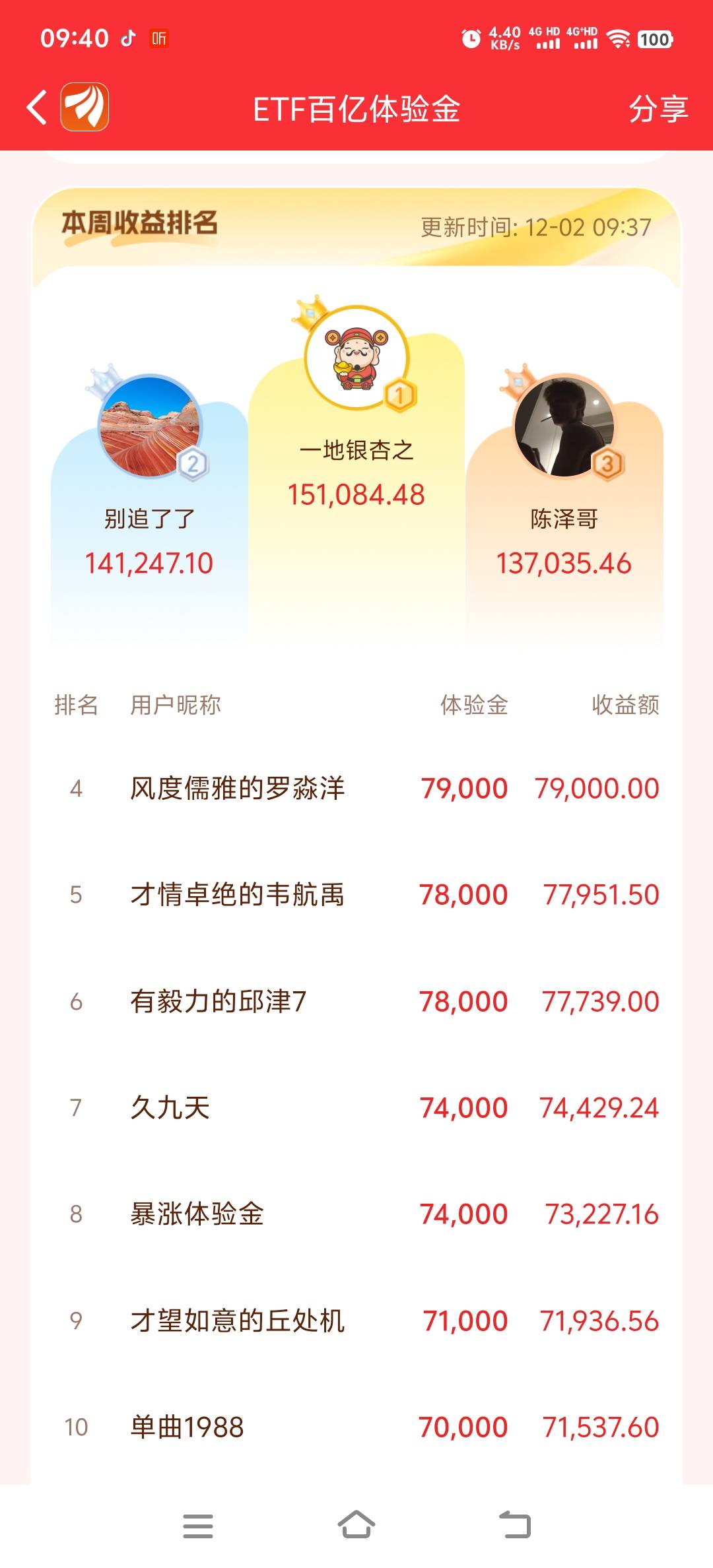 我要拿这图碰瓷客服给我1000块

71 / 作者:人死鸟朝天 / 