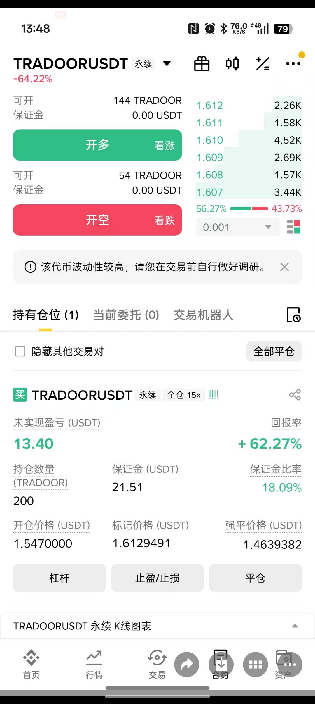 老哥们，接上贴！青旅小哥上头了，越玩越大。睡了一觉刚起床，看见他的消息。不出意外6 / 作者:东八区大佬 / 