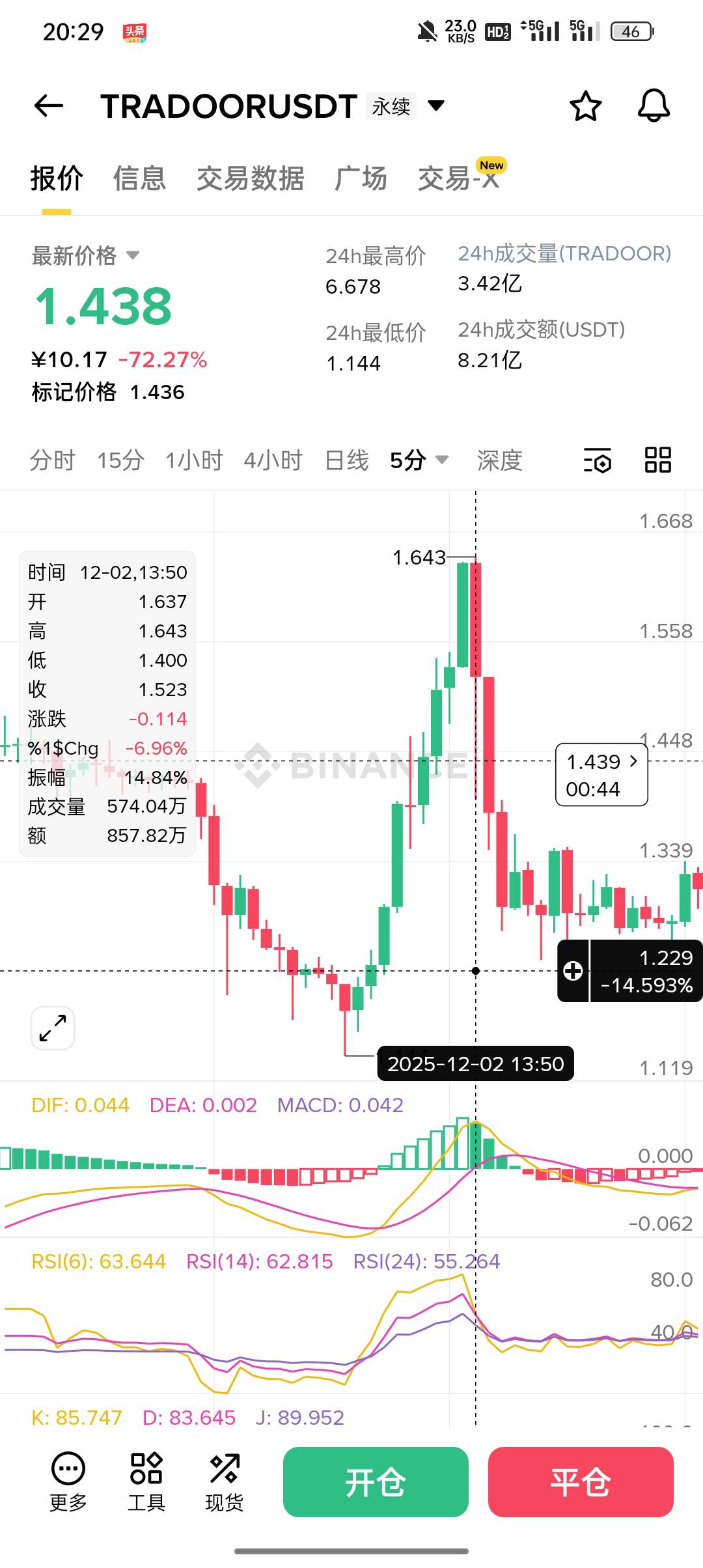 老哥们，接上贴！青旅小哥上头了，越玩越大。睡了一觉刚起床，看见他的消息。不出意外65 / 作者:东八区大佬 / 