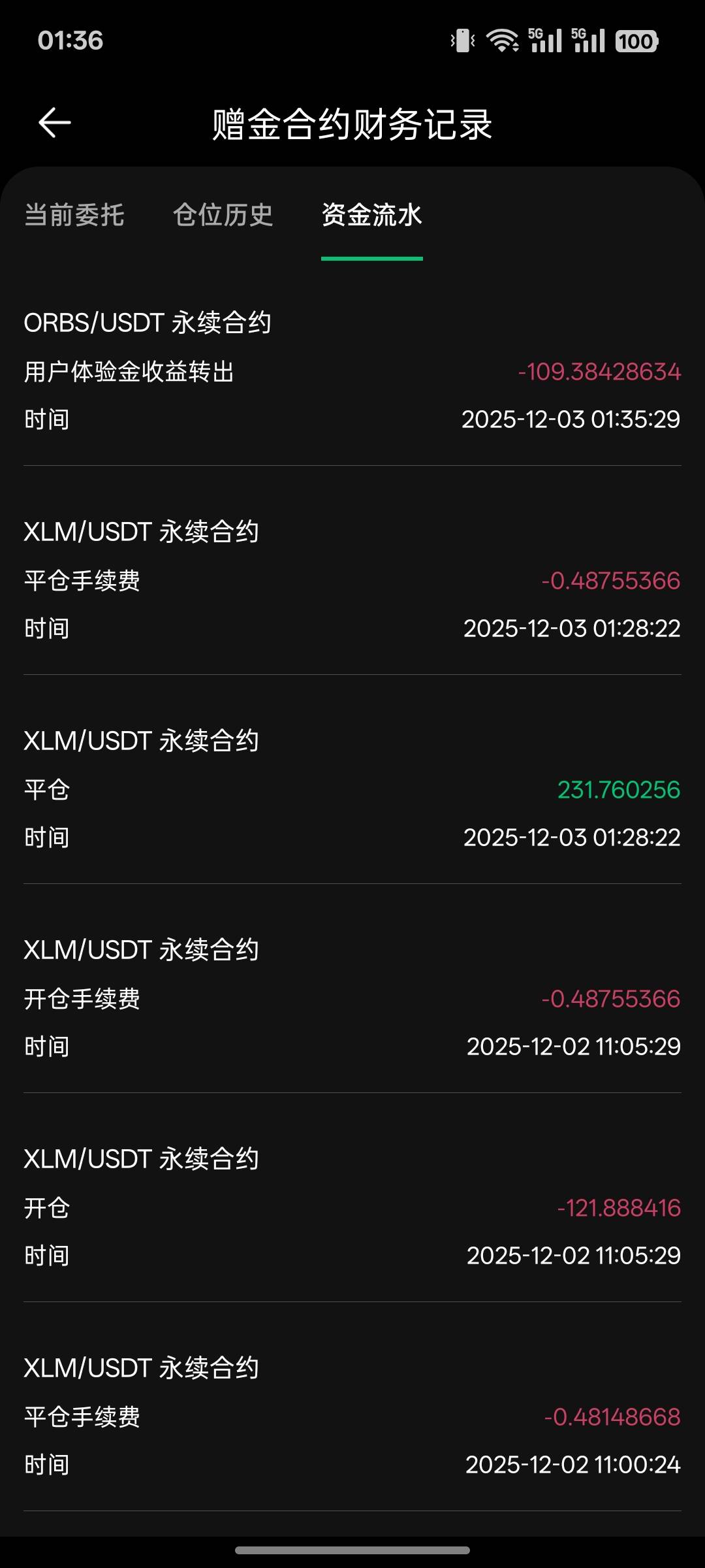 得吃 第一次   这样稳不稳

20 / 作者:陌城 / 