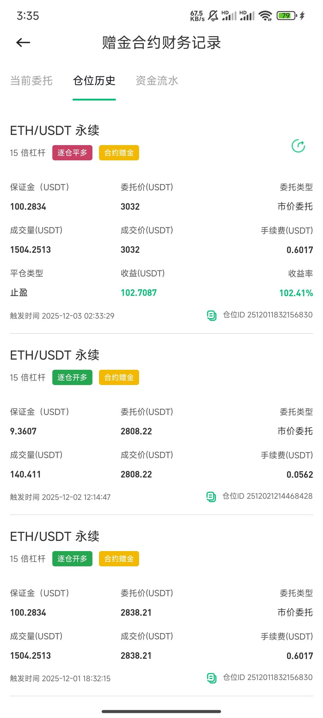 也是吃上了

23 / 作者:苏暮光 / 