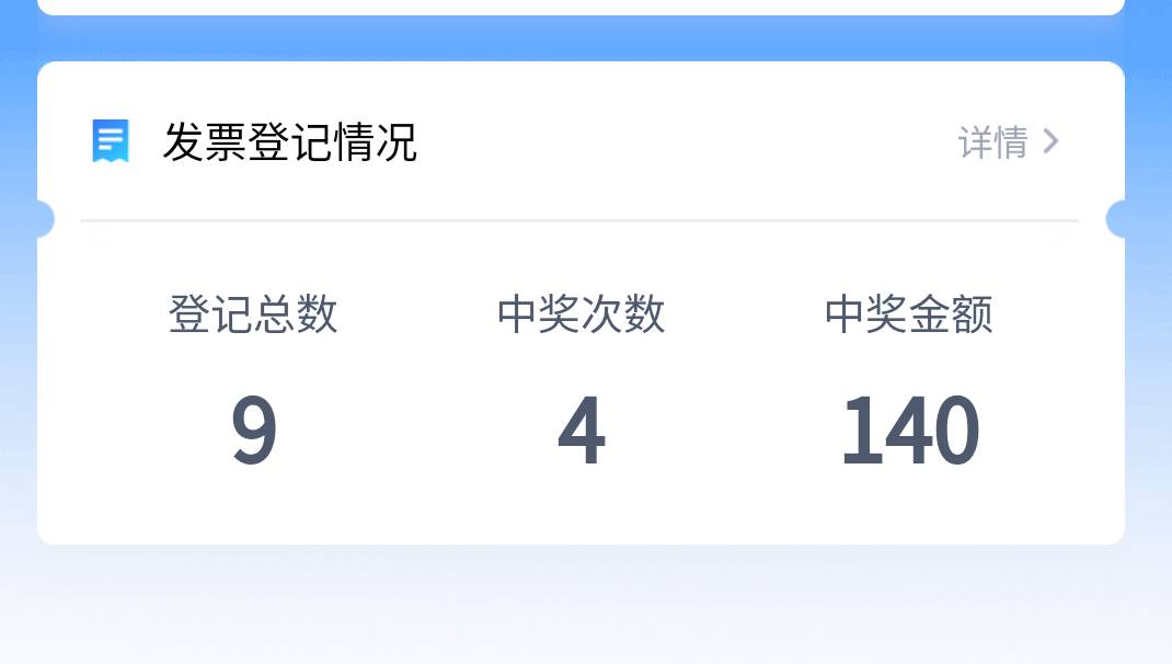 fp一个号一天可以抽几次，9-4都没大包

93 / 作者:子虚唯1 / 