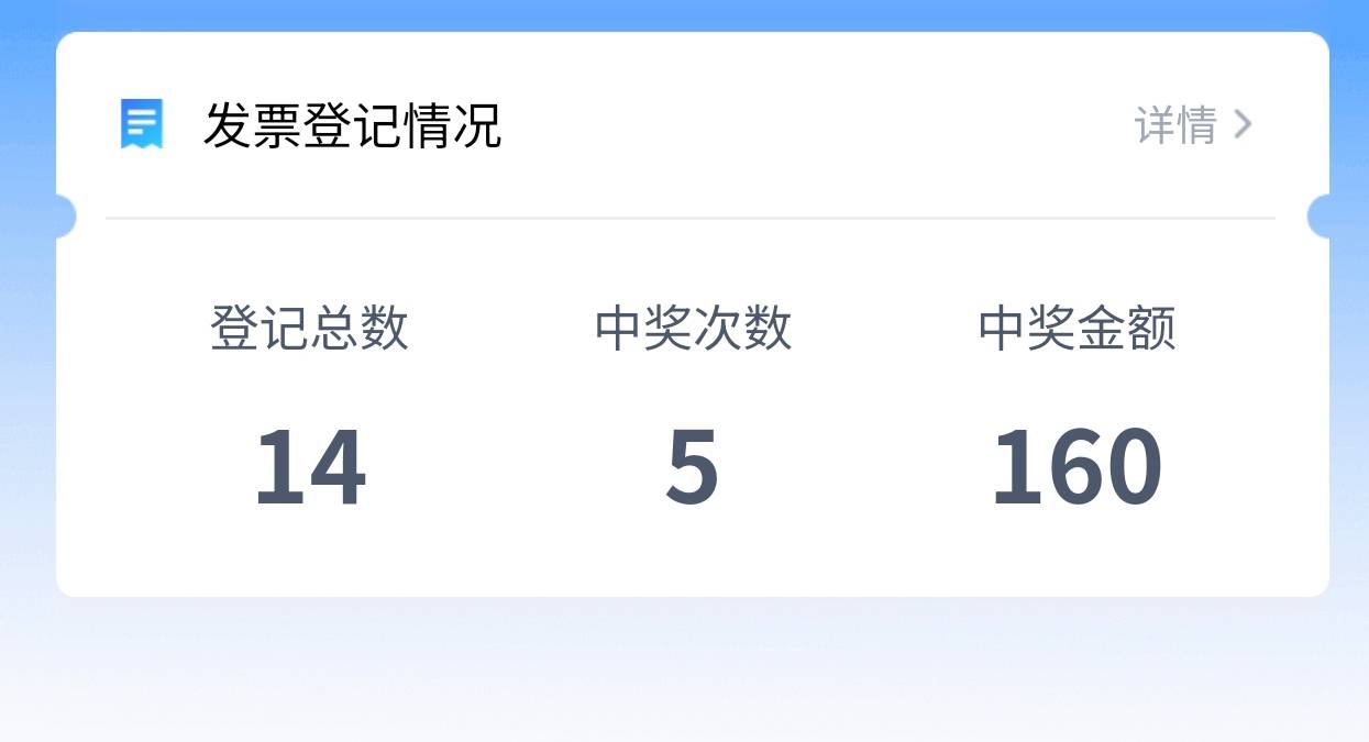 小水，刚刚连中3次20的


6 / 作者:奋斗季 / 