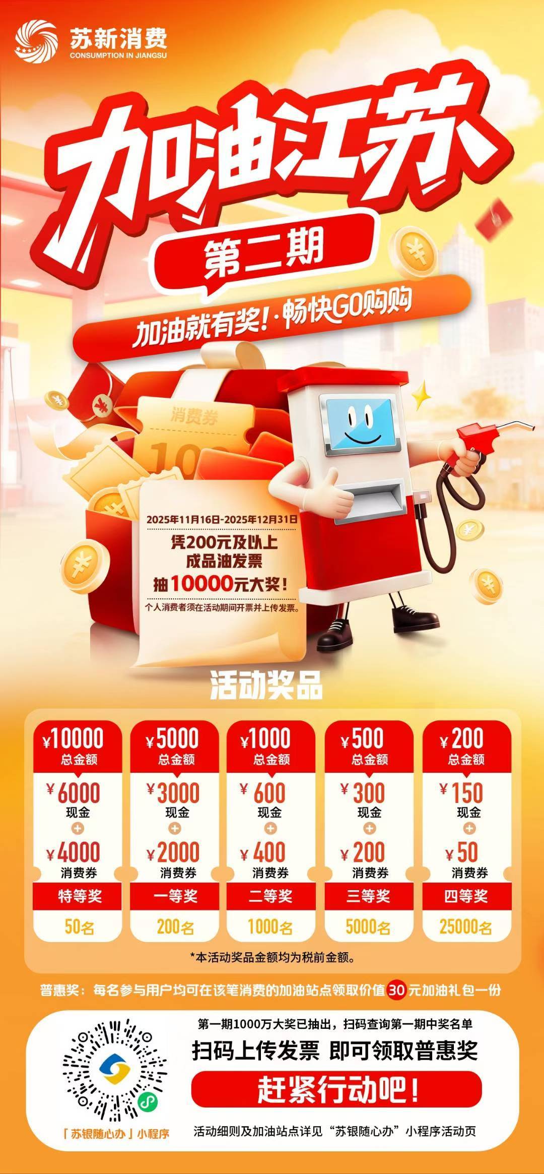 FP社区要分广东FP分区和江苏分区

江苏的是成品油抽奖有点复杂
流程如下
1.建行省钱卡48 / 作者:刀巴哥 / 